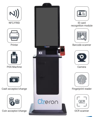 Benefits of using Self-Service KIOSK